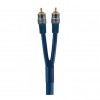Купить Межблочные кабеля DAXX R52 - 40 за 0.00руб.